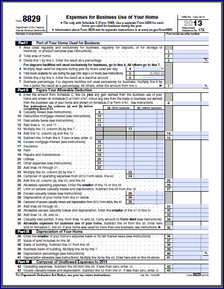 IRS Forms and Schedules You'll Need