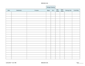 Mileage Logs, Forms & Checklists for Child Care Providers