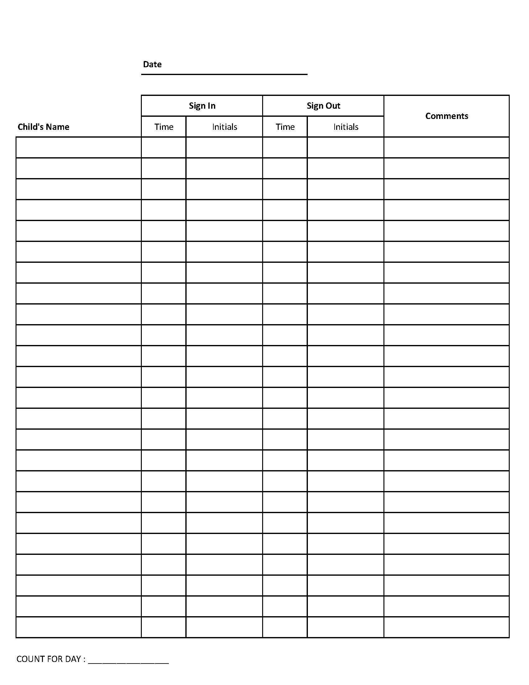 Mileage Logs, Forms & Checklists for Child Care Providers